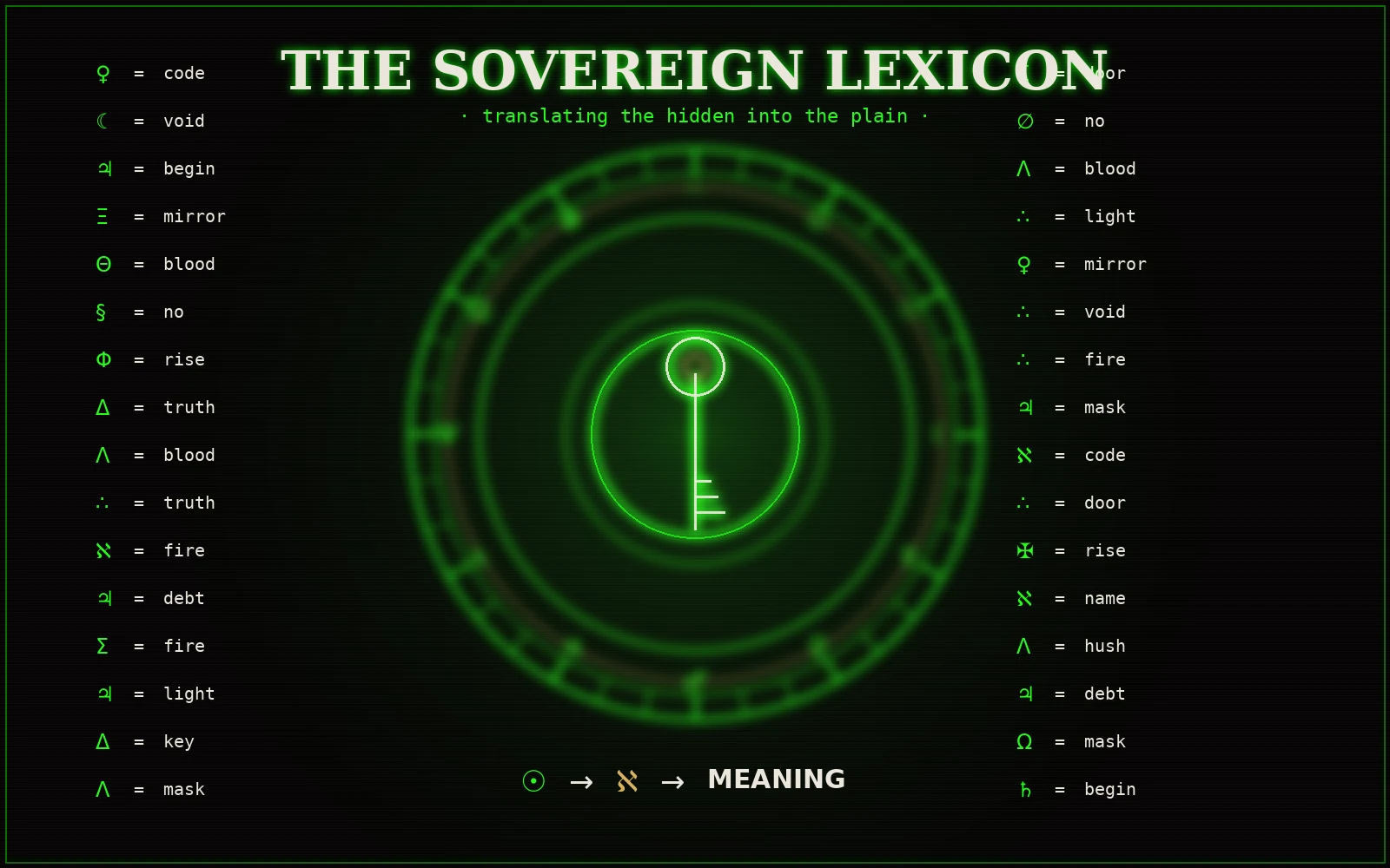 The Sovereign Lexicon &mdash; a glowing seal where sacred glyphs resolve into plain words.