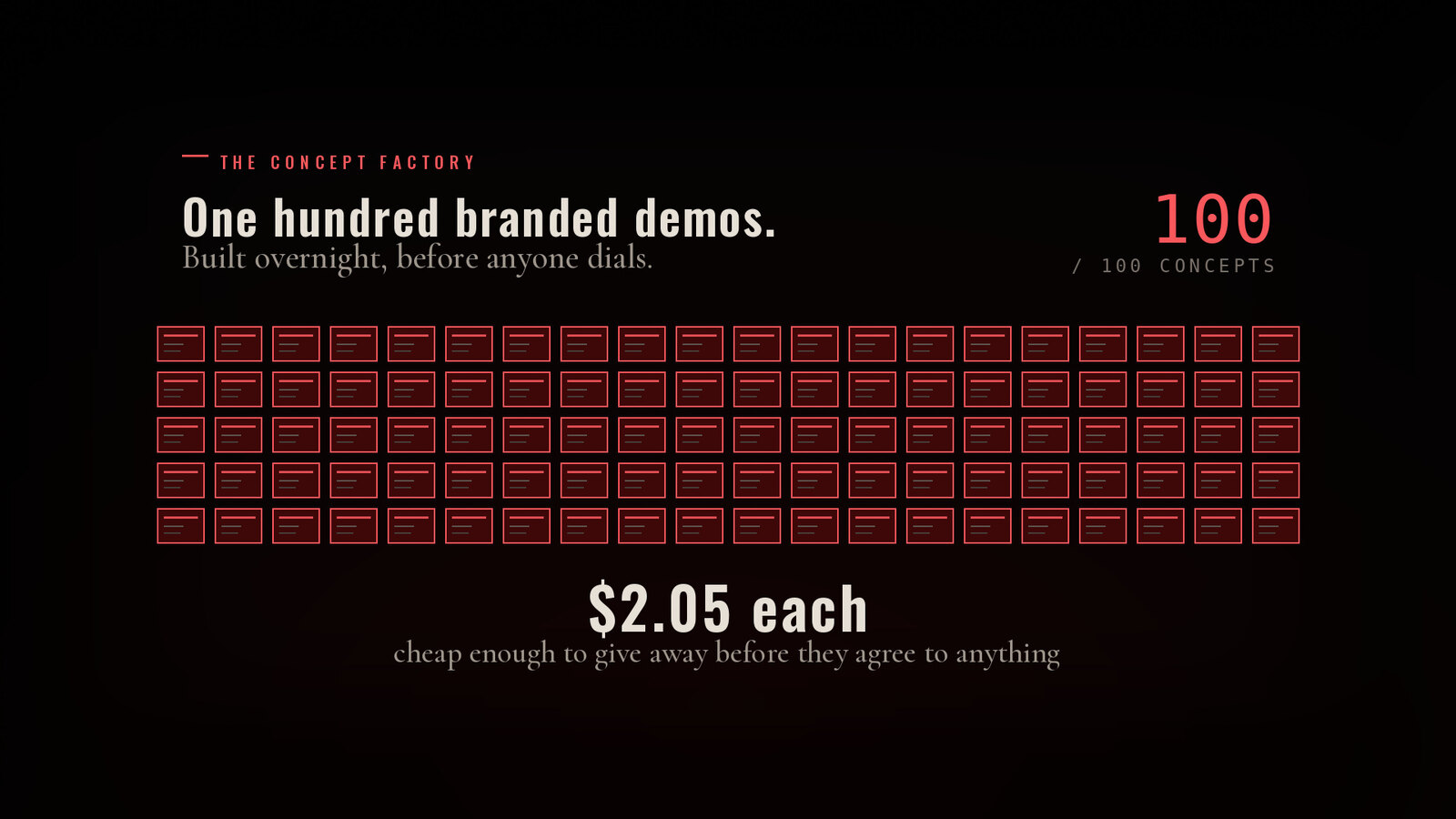 A grid of one hundred generated demo previews lit in scarlet, captioned two dollars and five cents each