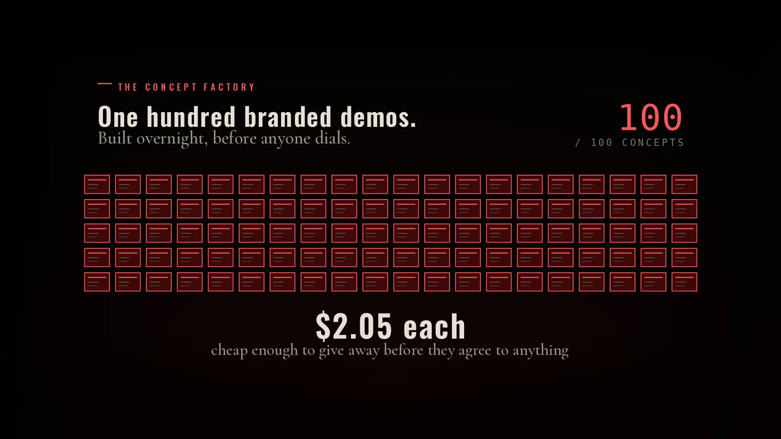 A grid of one hundred generated demo previews lit in scarlet, captioned two dollars and five cents each